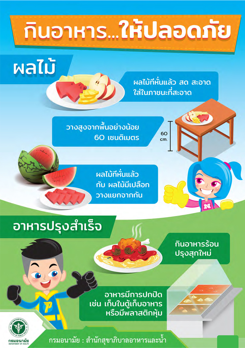 ท้องร่วง