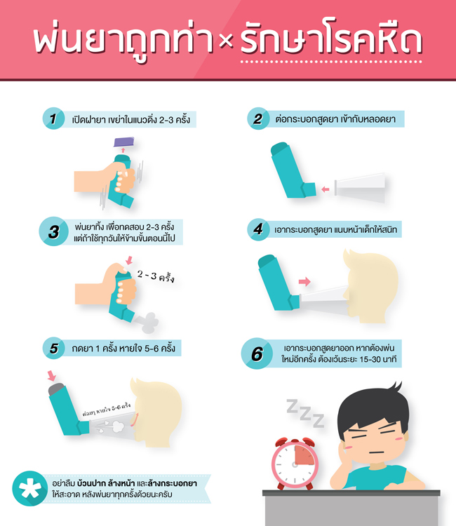 โรคหอบหืด