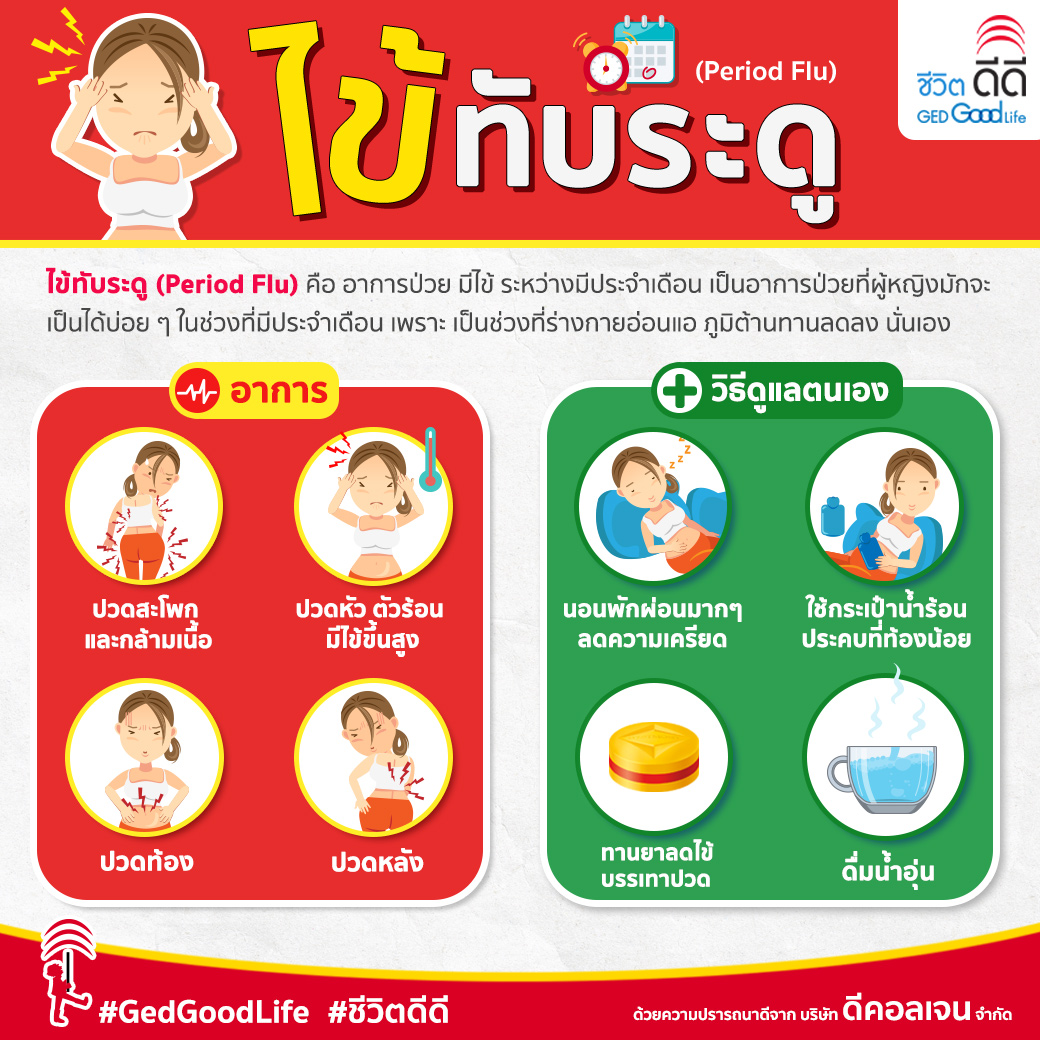 Period Flu I Ged Good Life period-flu-i-ged-good-life