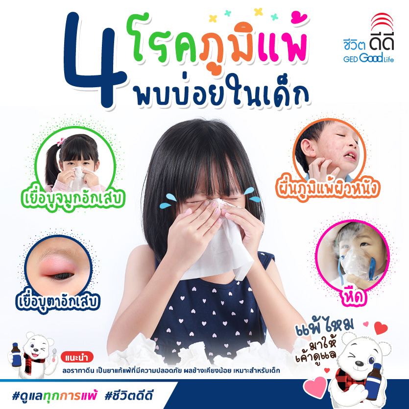 สุขภาพของเด็กไทย